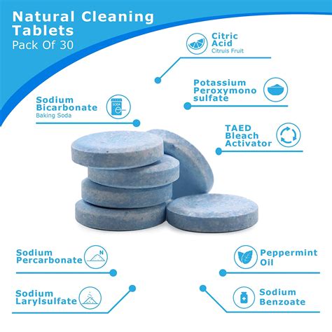 Buy Water Bottle Cleaning Tablets 30-Pack Protein Shake Cleaner Tablets ...