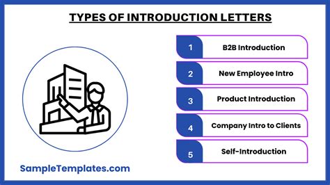 Image result for Company Introduction Letter Sample PDF