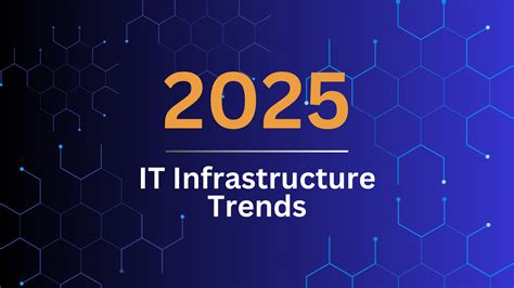 Information Technology Trends 的图像结果