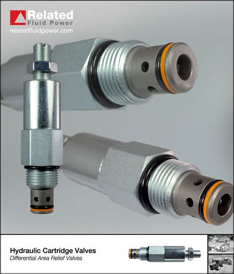 Best 12 Learn about hydraulic pressure relief valves and how to use ...