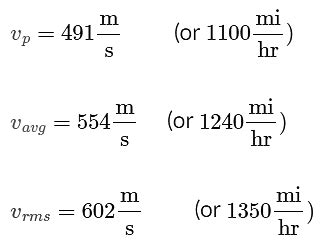 Maxwell Boltzmann Distribution Curve - Chemistry for EmSAT Achieve PDF ...