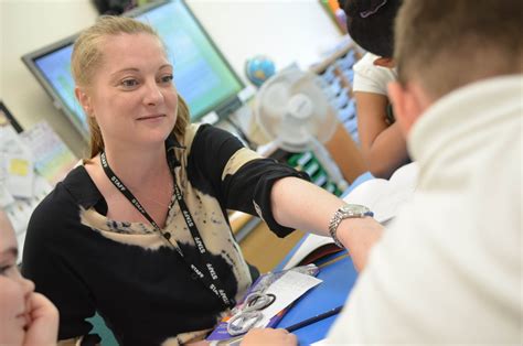 Image result for Importance of Reflective Practice