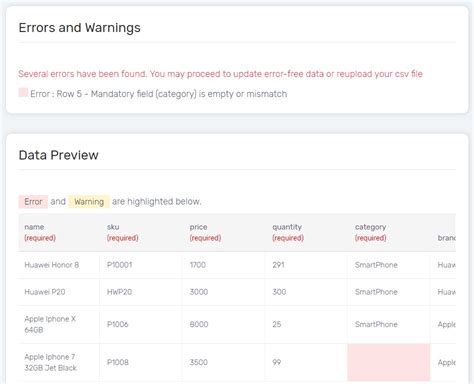 How to Update CSV File 的图像结果