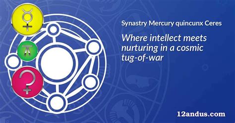 Mercury quincunx Ceres in the synastry chart: Where intellect meets ...