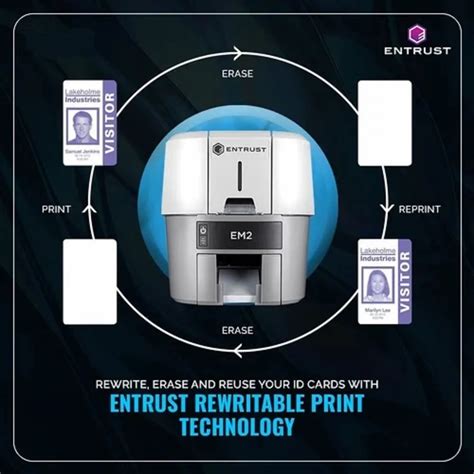 Image result for Card Printer Machine