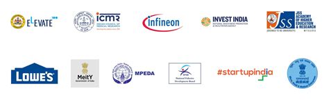 ShanMukha Innovations