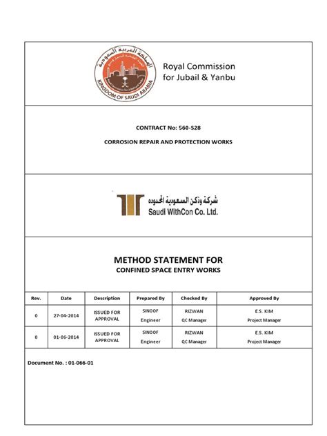 Image result for Minimum Entry Method