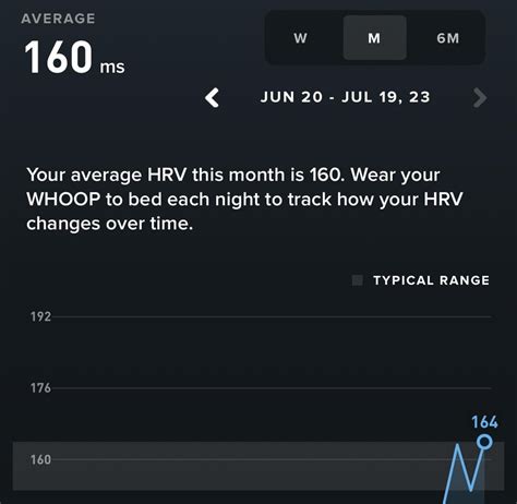 What’s your average HRV & age? I know it’s highly individualized, just ...