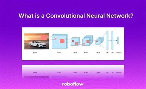 How Works a Convolutional Neural Network 的图像结果