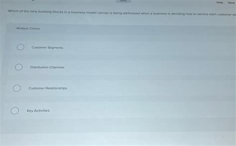 9 Block Business Model 的图像结果
