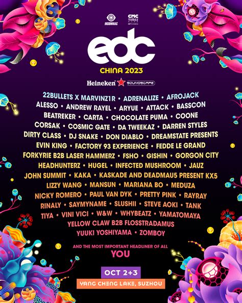 Edc Orlando 2025 Lineup Schedule Sean Morrison - Annabelle Hoddle