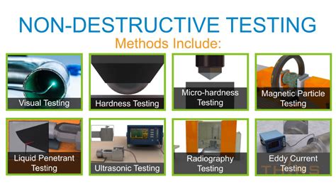 Image result for NDT Testing Types and Applications