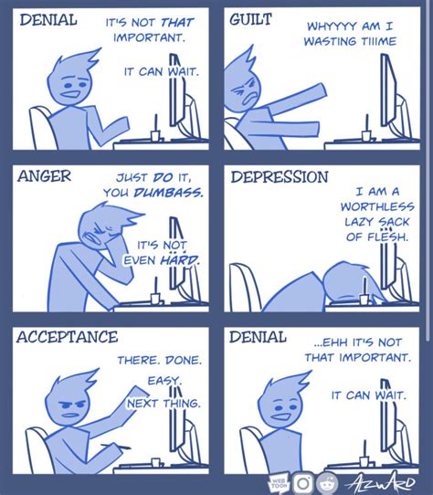 Writing Process Meme 的图像结果