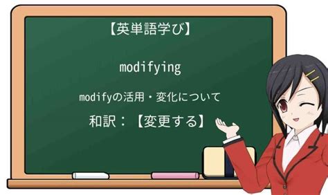 Image result for Modifying Definition