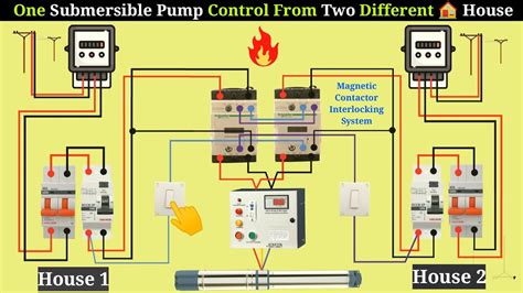 Pumping Machine Connection 的图像结果