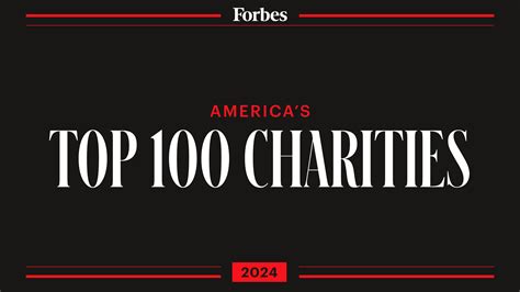 Forbes Top Charities 2024 List - Rankings Of 100 U.S. Charities