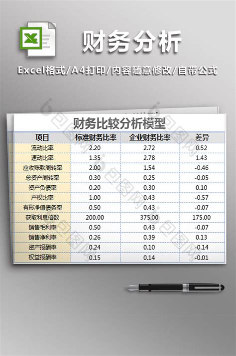 利润总额及其构成分析表excel模板免费下载_编号81lxbg2y1_图精灵