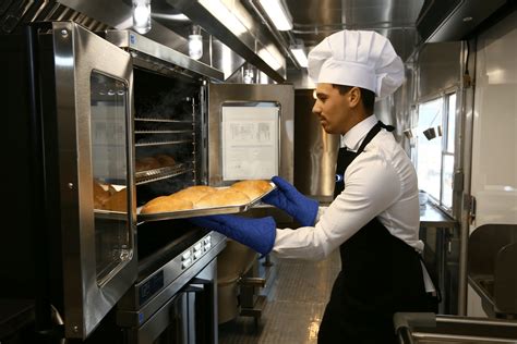 Image result for Temporary Solution