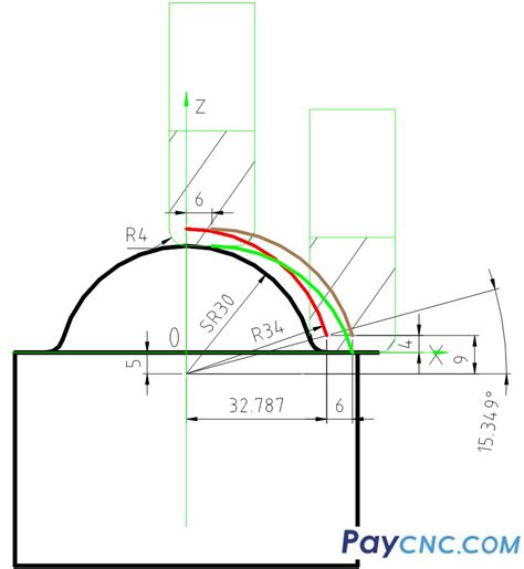 CNC Macro Programming Examples 的图像结果