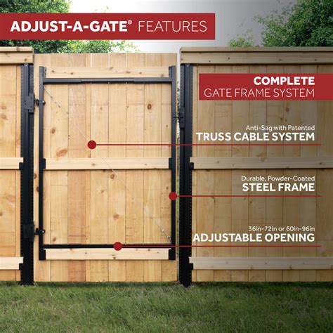 Adjust A Gate