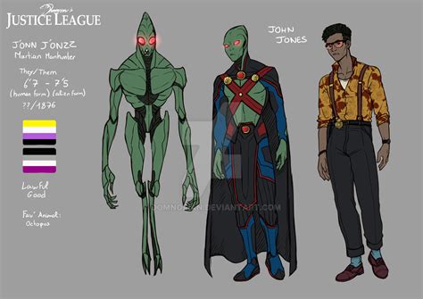 Martian Manhunter (J'onn J'onzz) Character Design by Domnorian on ...