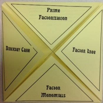 Image result for Factor Trees Foldable