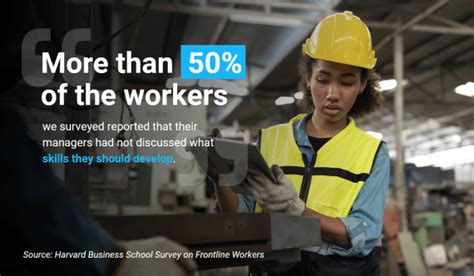 Image result for Frontline Tutorials