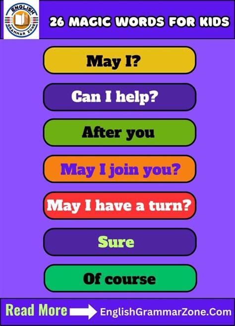 Magic Words in English Fore 2 Class 的图像结果