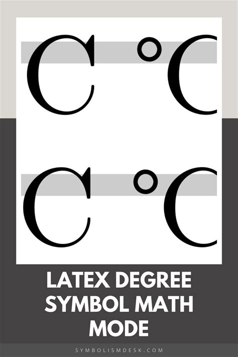 LaTeX Degree Symbol in Math Mode? Explained! | Mathematical expression, Math, Math symbols meaning