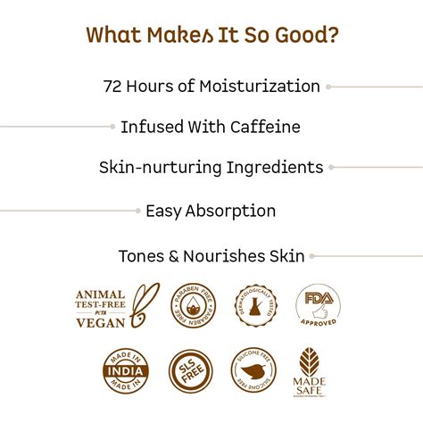 Mcaffeine Naked & Rich Choco Body Butter, 250 gm Price, Uses, Side ...