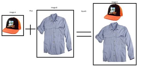 How to Combine 2 API Data Java 的图像结果