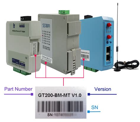 Image result for SST Programming Manual