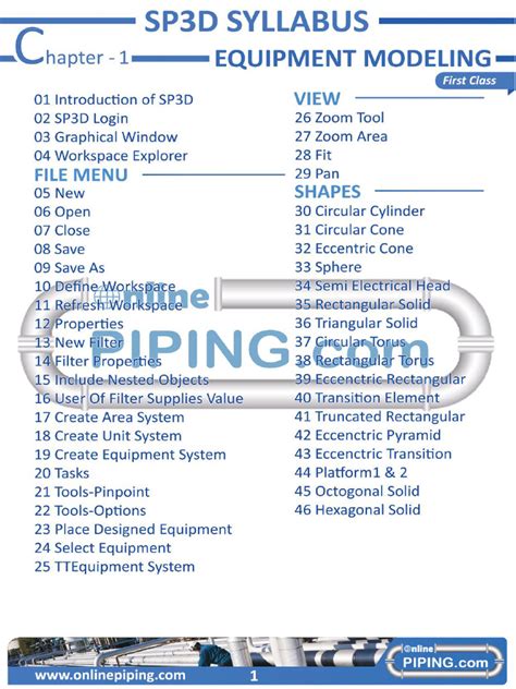 Image result for SP3D Tutorials by Usama