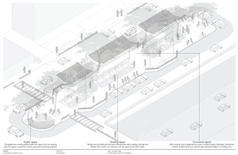 Bazaar: Reimagining a public space for vendors | CEPT - Portfolio