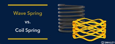 Image result for What Is a Wave Spring