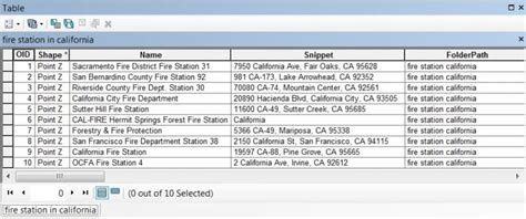Image result for KML File Fields