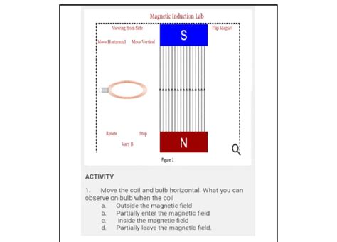 Image result for Code MI Simulation