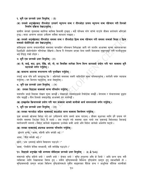 Class 12 Nepali Model Questions CDC 的图像结果