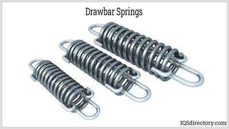 Image result for Metal Spring Falling