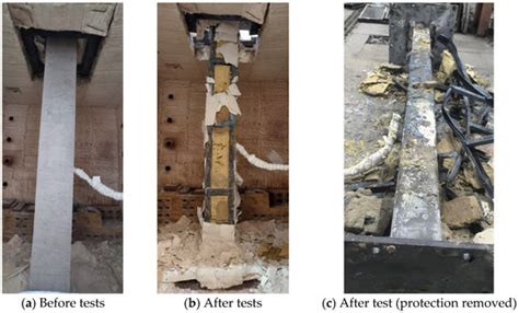 Fire Resistance of Prefabricated Steel Tubular Columns with Membrane ...