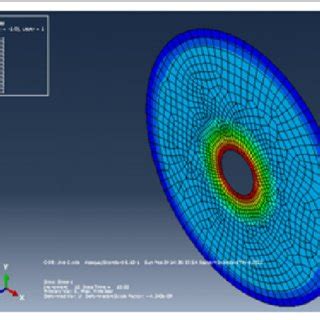 Image result for Rotating Discs Stress Analysis