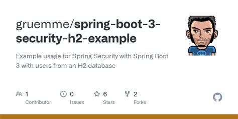 Image result for Spring Boot H2 Example