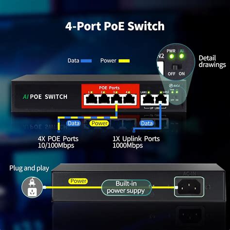 STEAMEMO AI PoE Switch, 52V 52W (4 POE Ports +2 India | Ubuy