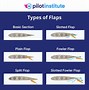 Image result for Different Types of Flaps