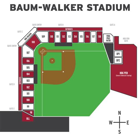 Baum Walker Stadium Seating Chart