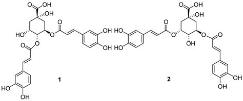 Identification of Transient Receptor Potential Vanilloid 3 Antagonists ...
