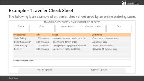 Image result for Check Sheet Statistics Example
