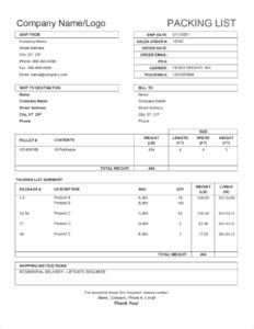 What is Combined Commercial Invoice and Packing List For Export From India