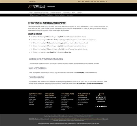 Image result for LibGuides Examples Word Document