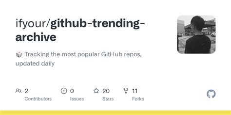 Image result for Github Trending Repositories